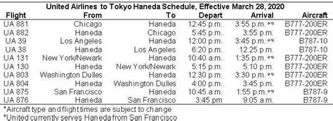 United Airlines Flight Schedule PDF