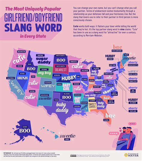 American States Most Popular Slang Words Mapped Digg