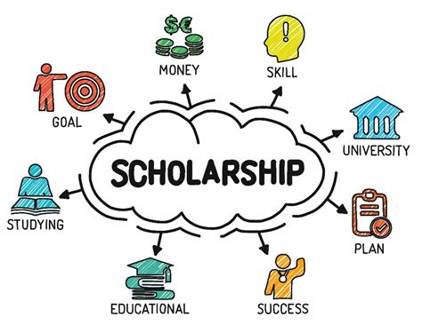 Educational Scholarships - Social Work