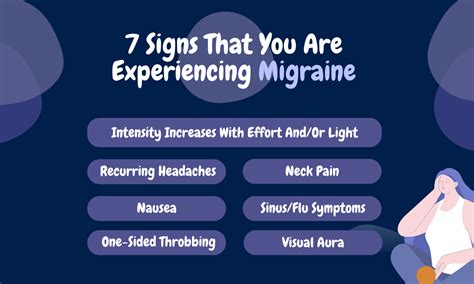 Migraine Symptoms