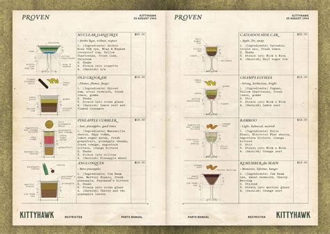 Kittyhawk Cocktail Menu Design