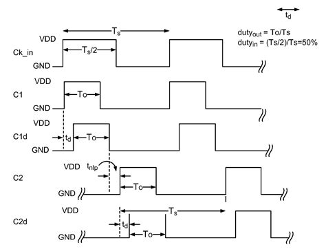 Kr20120005013a Techniques For Non Overlapping Clock Generation