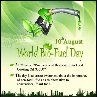 World Biofuel Day Observed On 10th August 2019 Diligent IAS