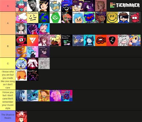 FNF Composers 2 Tier List Community Rankings TierMaker