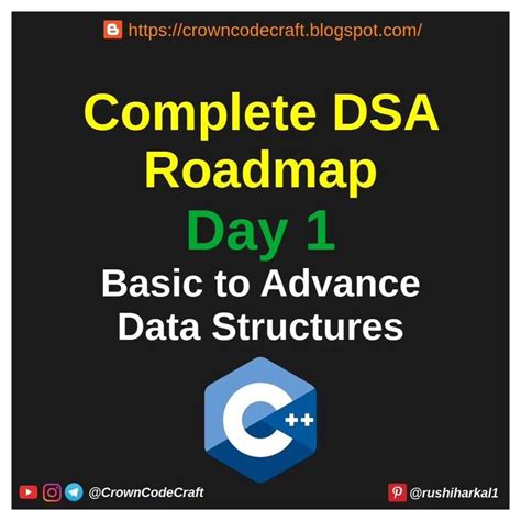 Crown Code Craft Hrs On Instagram Day Of Complete Dsa Roadmap For