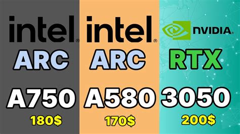 Intel Arc A Vs A Vs Intel Arc A Vs Rx Xt Vs Rtx Vs Rx