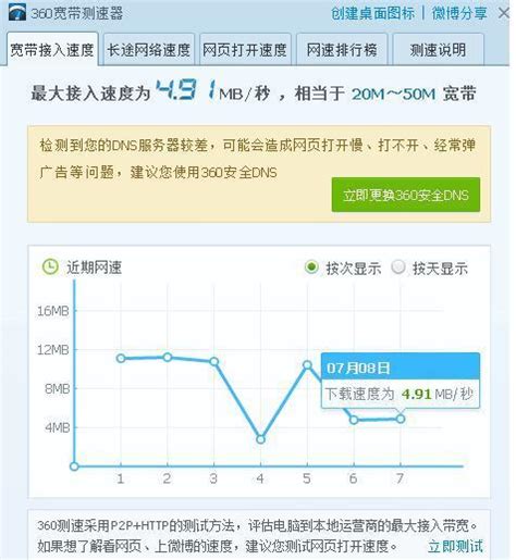 电信降速了怎么办？教你一招恢复网速 小七玩卡