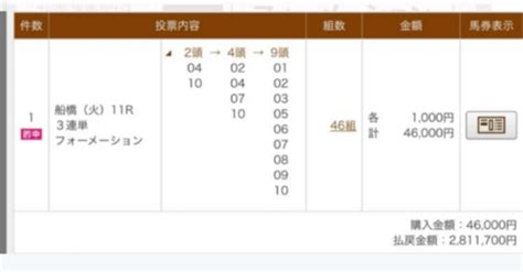 10月23日 月 船橋競馬9r 超絶勝負レース 中央競馬土曜日一撃高配当多数的中 東京1r馬単1万50円 3連複2万4370円 3連単11万7410円 ｜西京の馬券師三宅