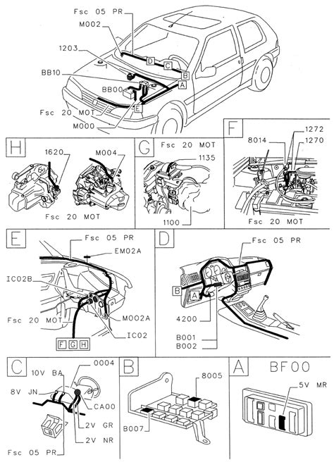 Peugeot 106 Ignition Wiring Diagram Wiring Diagram