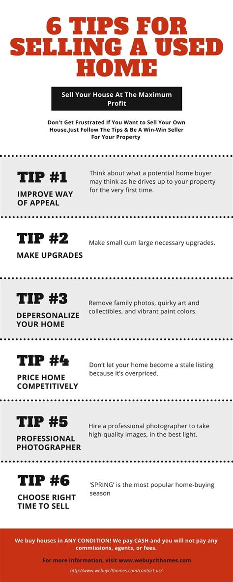 Pin by Corey Suker on real estate tips | Real estate tips, Frustration, Selling your house