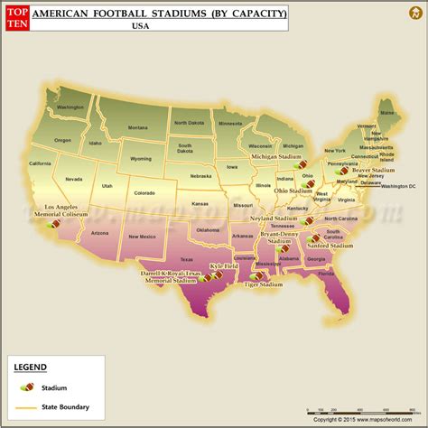 Top 10 Football Stadiums in the USA by Capacity