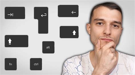 Tastatur Erklärung Tutorial Wichtige Funktionen der Tasten deren