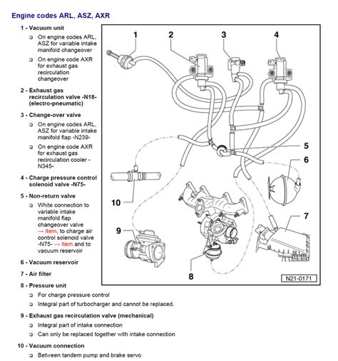 Vw Tdi Fuel System Diagram