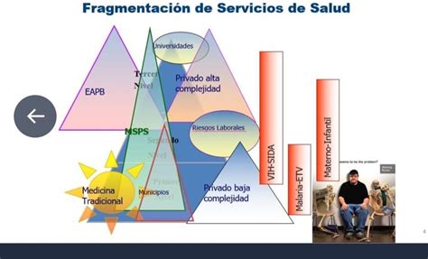 FE Y FUERZA On Twitter RT Melquisedec70 No Solo Es La