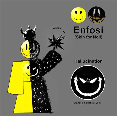 enfosi forsaken collab  fandom