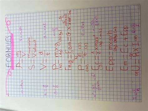 Fiche Formules physique chimie à connaître pour le brevet