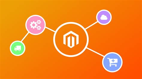 10 Best Magento Extensions for E-Commerce in 2023