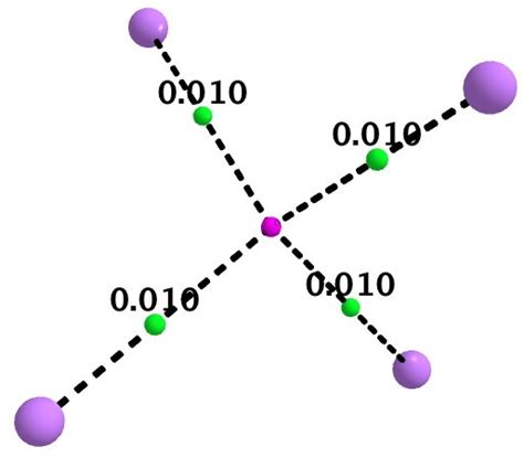 mysterious aromatic structure   butyl lithium henry rzepas