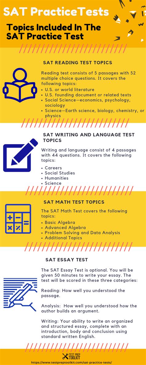 sat practice tests   questions test prep toolkit