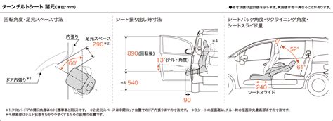 トヨタ シエンタ | 福祉車両（ウェルキャブ） | ターンチルトシート車 | トヨタ自動車WEBサイト