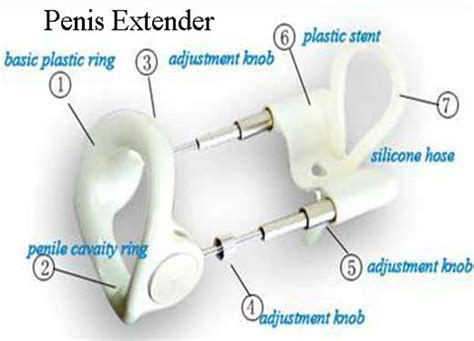 Penis Extender Buy Penis Enlargement Device Online In India