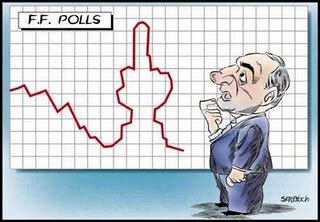 El Trolley De Nieves HUMOR ELECTORAL PARA EL FIN DE SEMANA