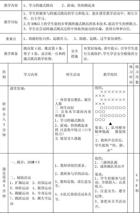 小学六年级跨越式跳高word文档免费下载亿佰文档网