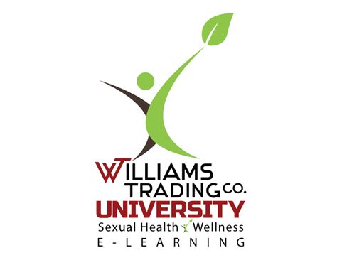 Sexual Health And Wellness Resources