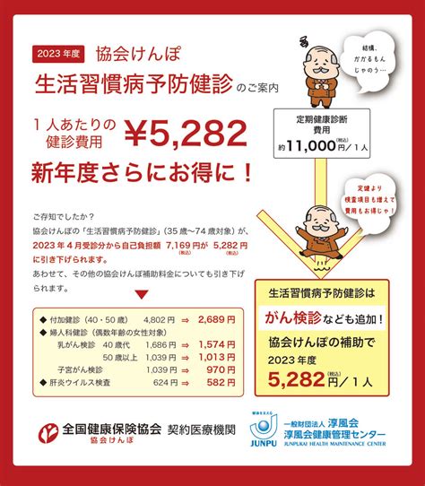 協会けんぽ「生活習慣病予防健診」2023年度 新料金のご案内 淳風会 健康管理センター 集団健診部