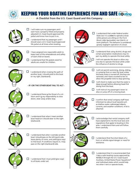 Uscg Vessel Checklist Ws Fishing Boat