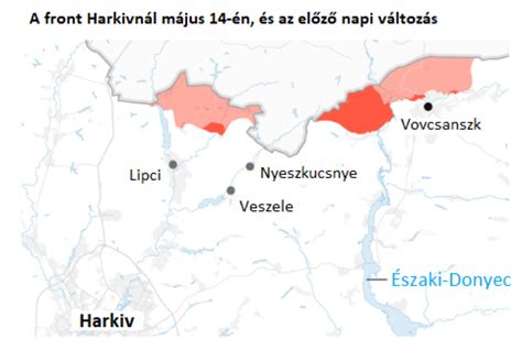 Az oroszok embereket rabolnak Harkivnél Kim Dzsongun húga tagad mfor hu