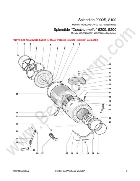 Pdf Manual For Splendide Other 2100 Washer Dryers Combo