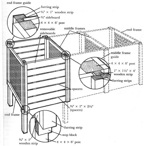 Building A Compost Bin