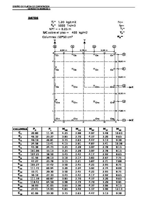 Dise O De Platea De Cimentacion Percy Alarcon Hurtado Udocz