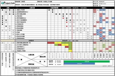 顧問加值範本 付費 Project Club 專案管理輕鬆學