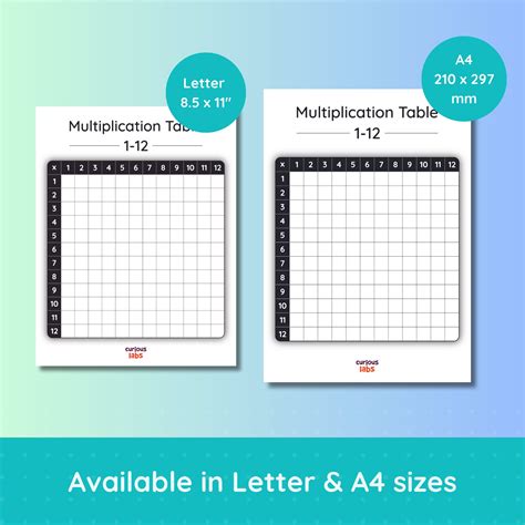 Blank Multiplication Table Practice Sheet • 1-12 Multiplication Chart