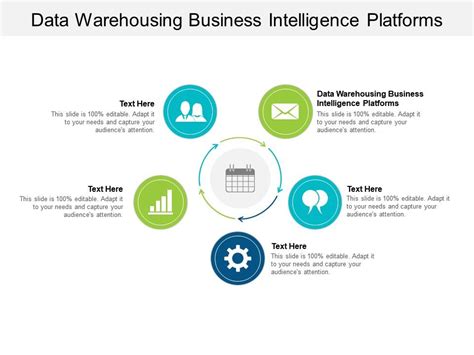 Data Warehousing Business Intelligence Platforms Ppt Powerpoint Presentation Inspiration