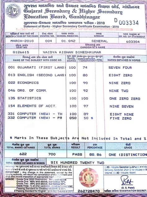 12th Mark Sheet Cbse