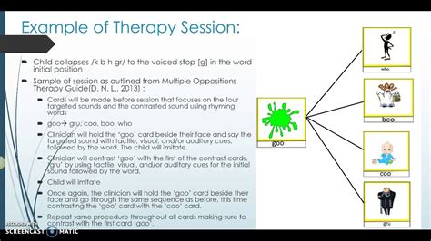 Multiple Oppositions Intervention Presentation Youtube