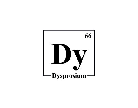 Dysprosium icon vector. 66 Dy Dysprosium 18916630 Vector Art at Vecteezy