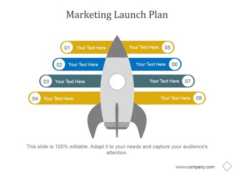 Marketing Launch Plan Ppt Powerpoint Presentation Templates