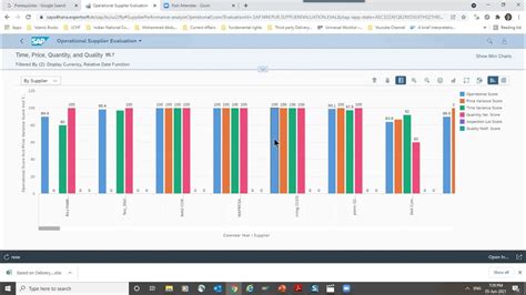 Sap S4 Hana Supplier Evaluation Part 33 Sap S4 Hana Sourcing And Procurement Youtube