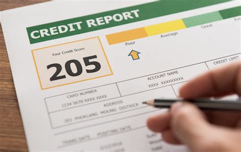 Free Credit Report We Fix Credit