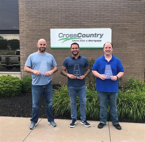 crosscountry mortgage llc  linkedin   time