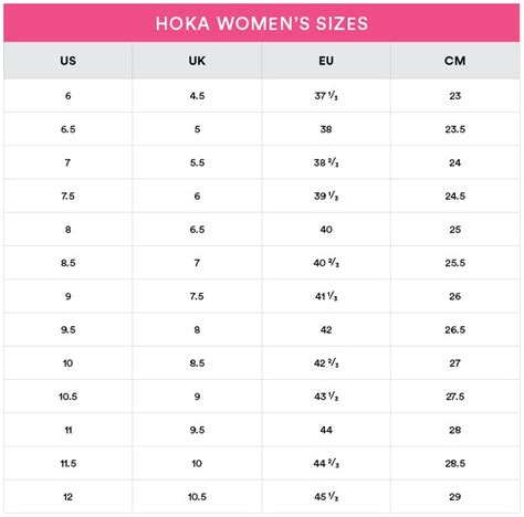 Hoka One One | Women's | Size Guide - Sole Motive