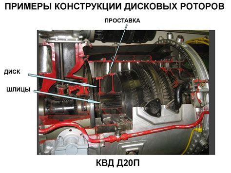 Роторы осевых компрессоров. Требования к роторам - презентация онлайн