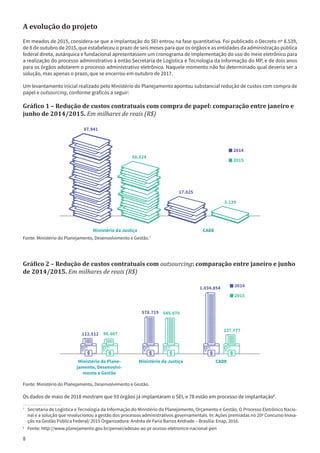 Implantação do SEI no Ministério do Planejamento PDF