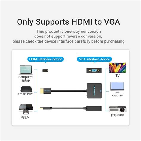 Vention HDMI to VGA Converter – High-Resolution Video & Audio Adapter