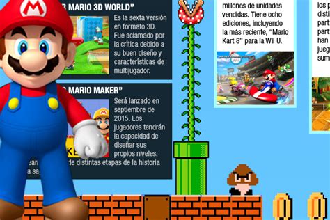 Infograf A Conoce Los A Os De Historia De Super Mario Bros