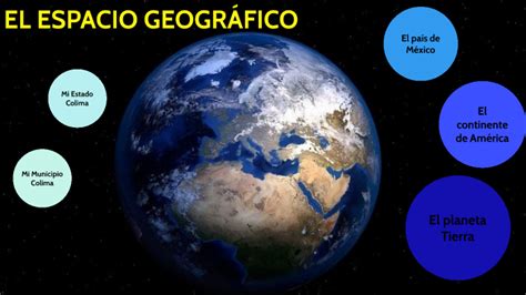 EL ESPACIO GEOGRÁFICO by JAVIER MEDINA on Prezi